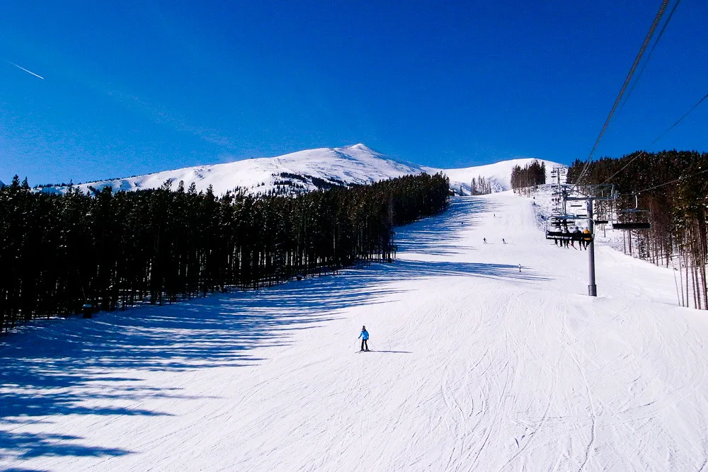 Breckenridge Ski resort